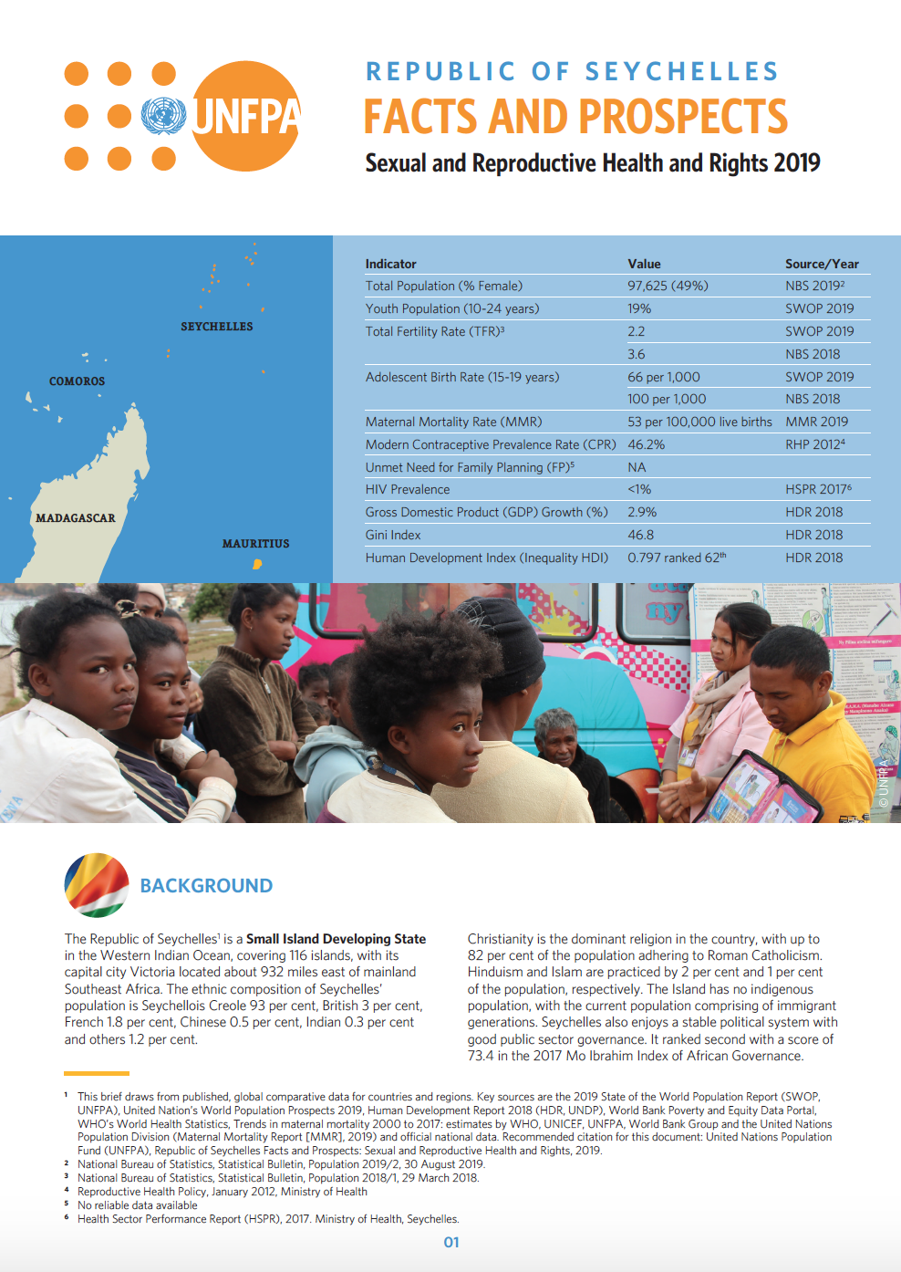 UNFPA ESARO Republic of Seychelles Facts and Prospects